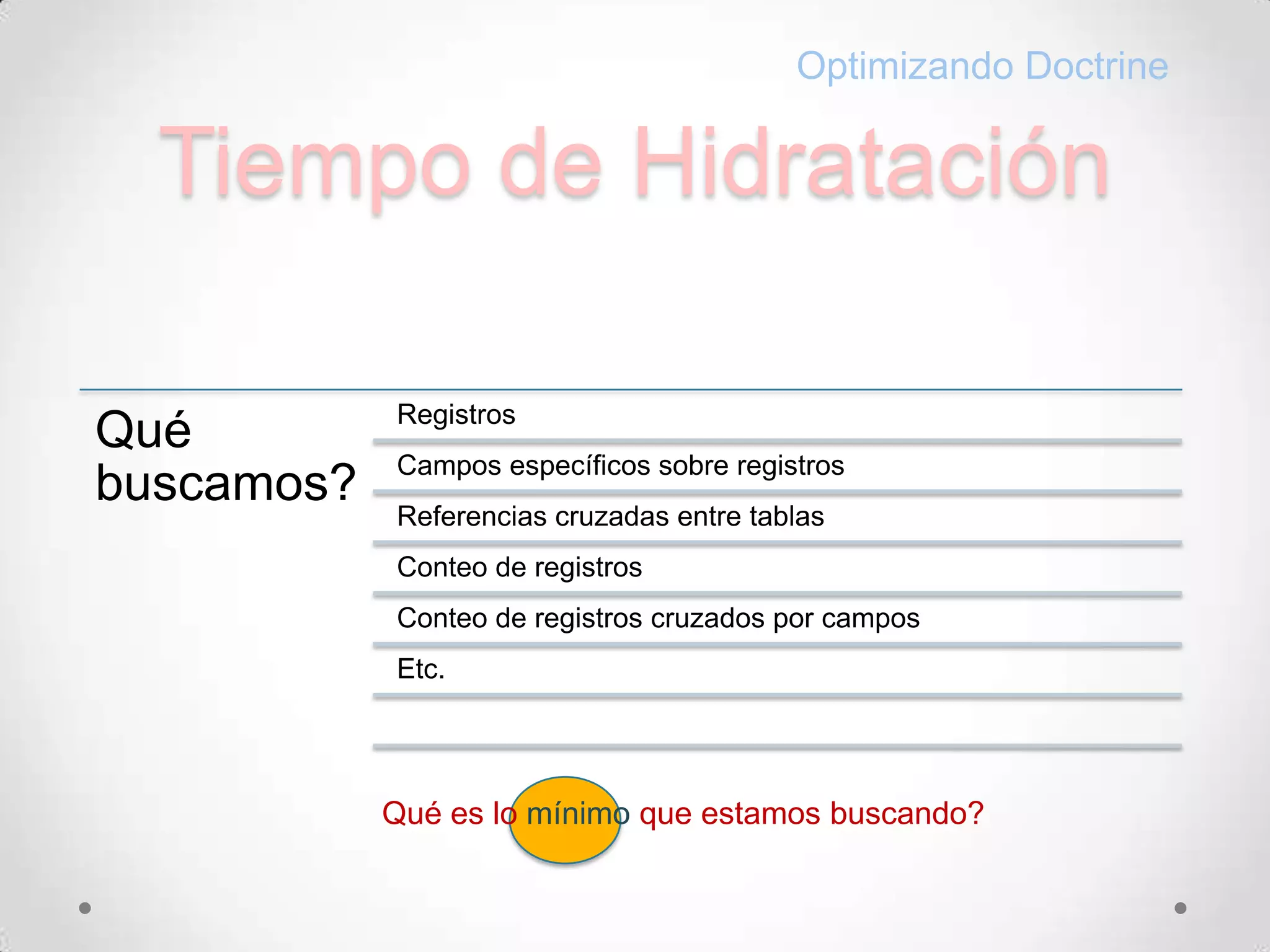 Tiempo de HidrataciónOptimizando DoctrineQuées lo mínimoqueestamosbuscando?