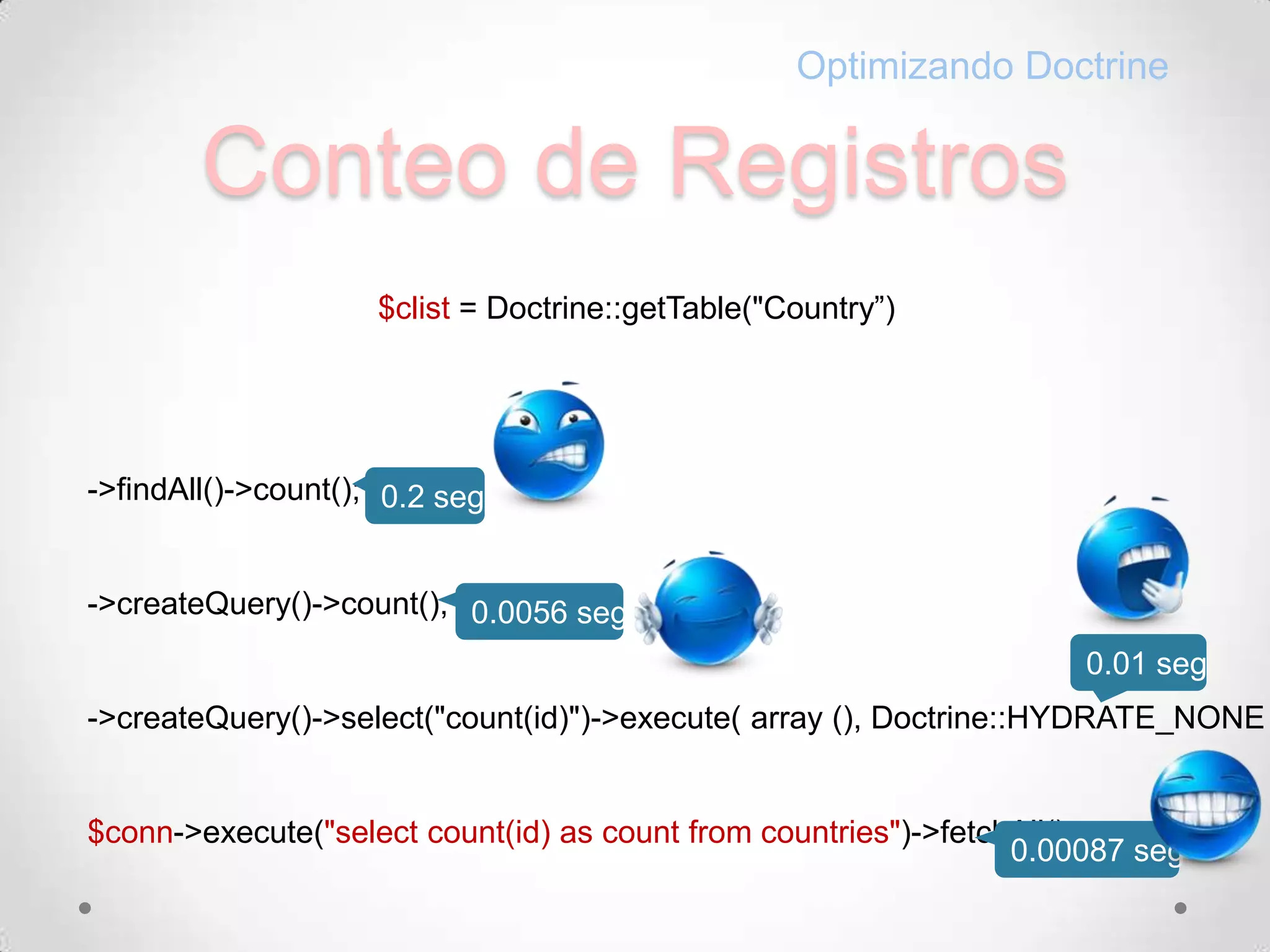 Conteo de RegistrosOptimizando Doctrine$clist = Doctrine::getTable("Country”)->findAll()->count();->createQuery()->count();->createQuery()->select("count(id)")->execute( array (), Doctrine::HYDRATE_NONE );$conn->execute("select count(id) as count from countries")->fetchAll();0.2 seg0.0056 seg0.01 seg0.00087 seg
