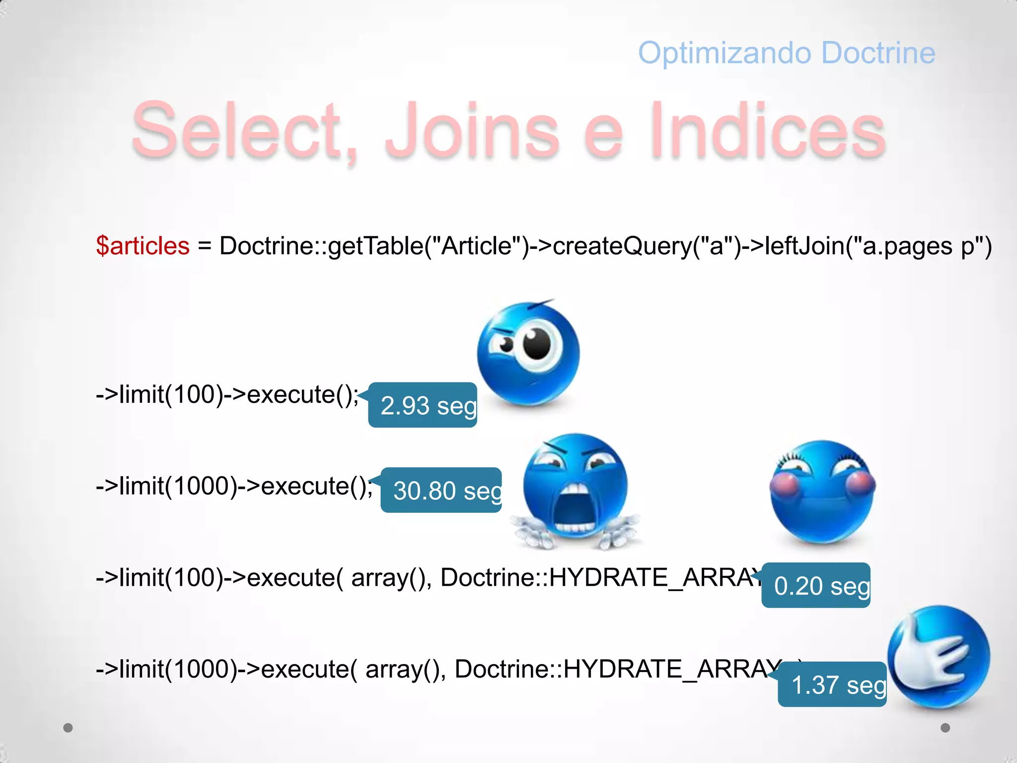 Select, Joins e IndicesOptimizando Doctrine$articles = Doctrine::getTable("Article")->createQuery("a")->leftJoin("a.pages p")->limit(100)->execute();->limit(1000)->execute();->limit(100)->execute( array(), Doctrine::HYDRATE_ARRAY );->limit(1000)->execute( array(), Doctrine::HYDRATE_ARRAY  );2.93 seg30.80 seg0.20 seg1.37 seg