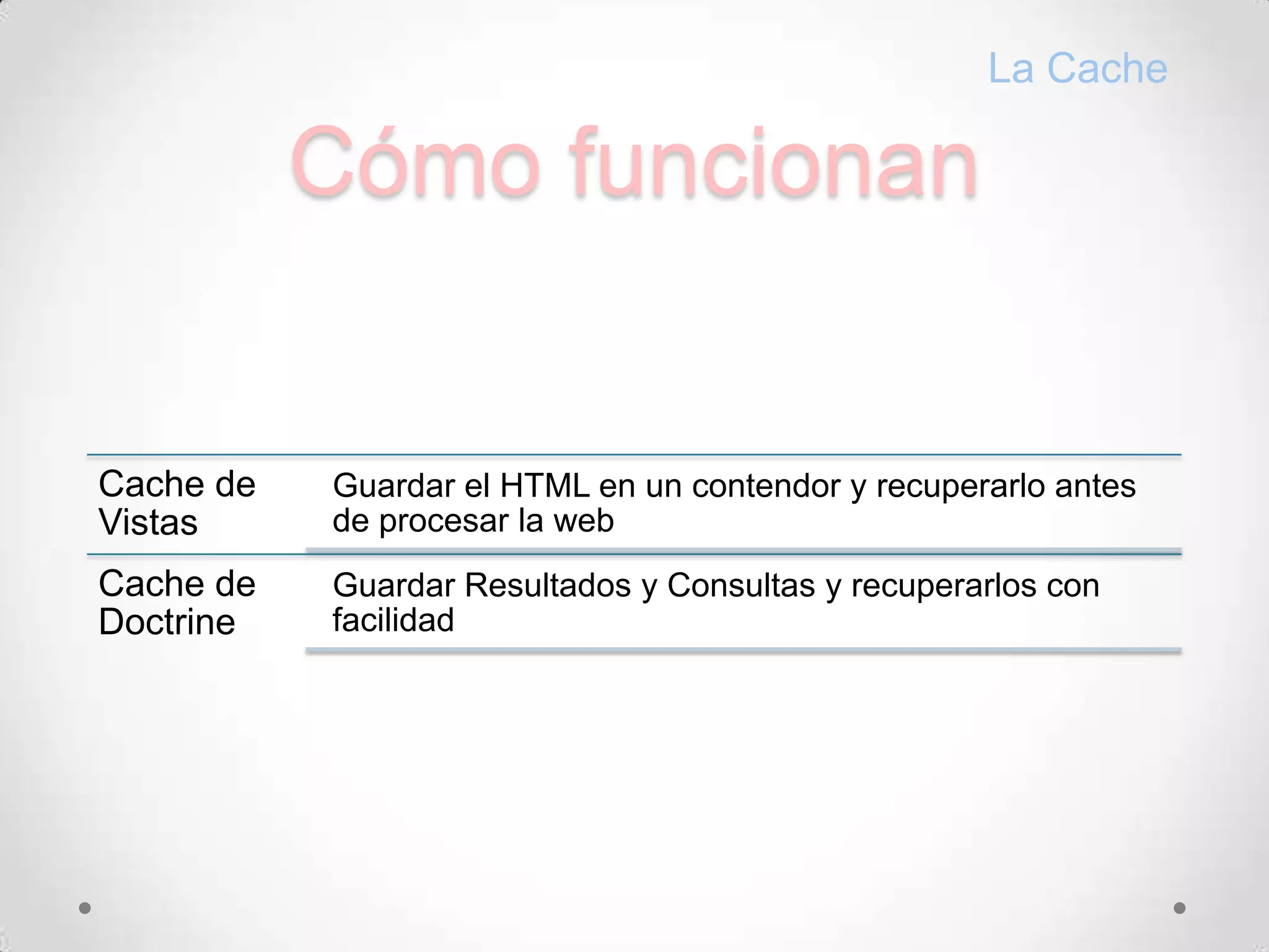 CómofuncionanLa Cache