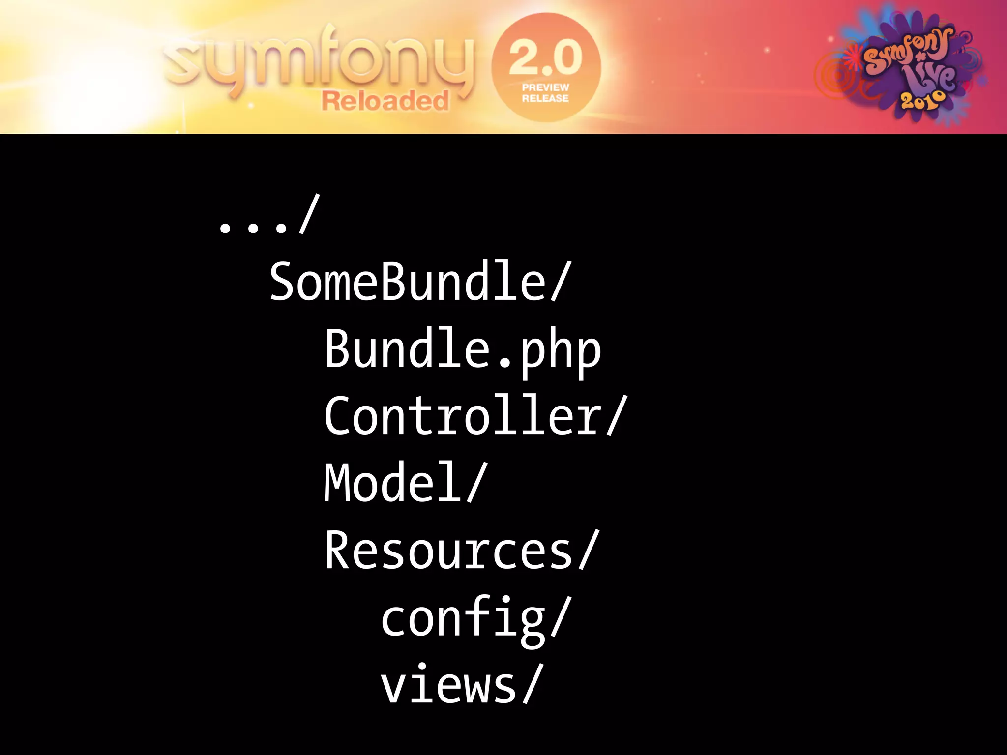 .../
  SomeBundle/
     Bundle.php
     Controller/
     Model/
     Resources/
       config/
       views/
 