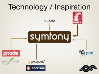Technology / Inspiration
 