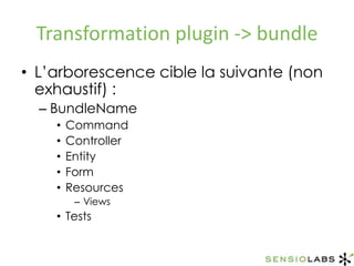 Transformation plugin -> bundleL’arborescence cible la suivante (non exhaustif) :BundleNameCommandControllerEntityFormResourcesViewsTests