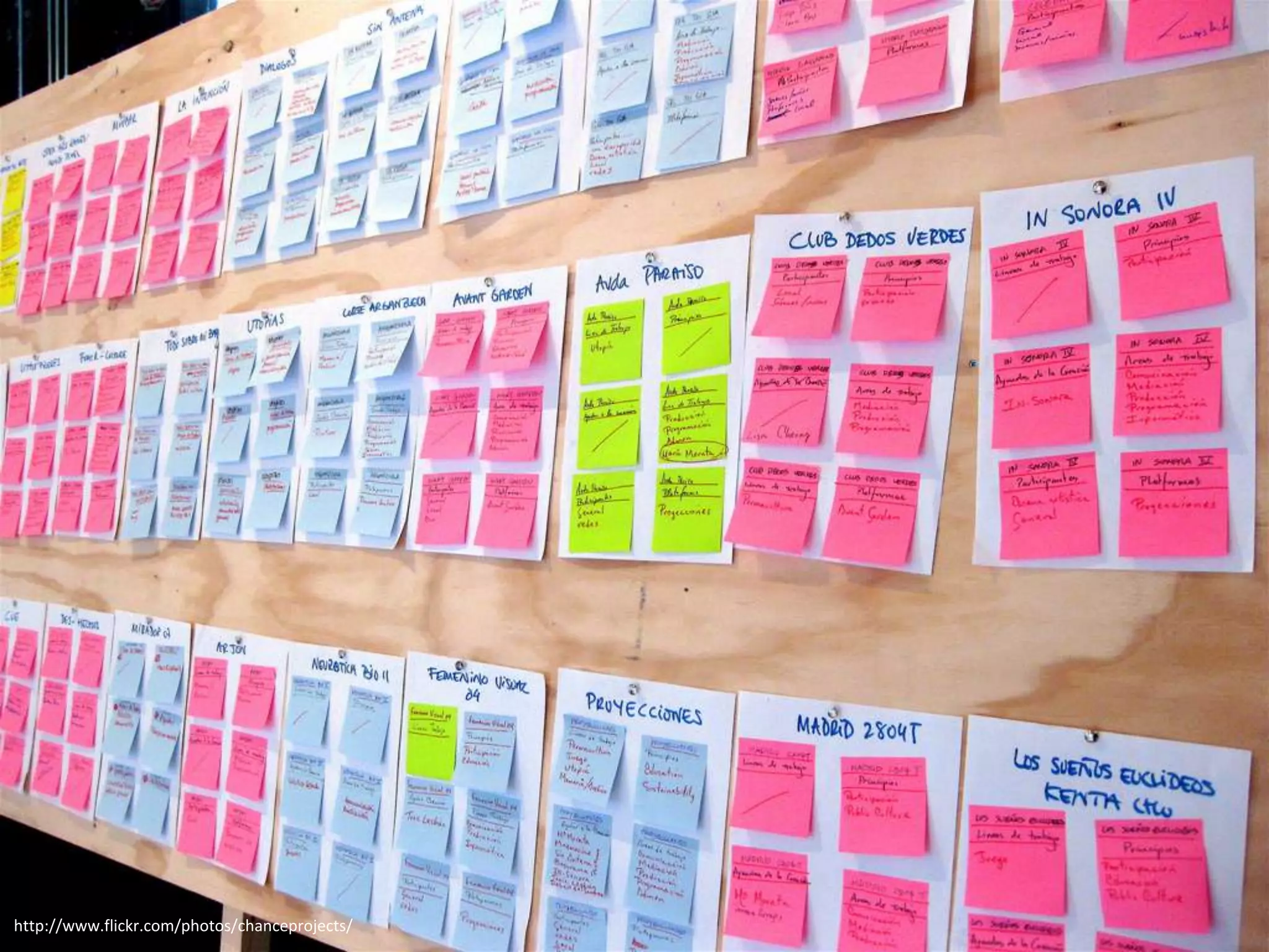 The Web DebugToolbarMemoryQueriesRecorded logsTimersCurrentenvironmentCurrentresponseSymfony2 versionPHP environment