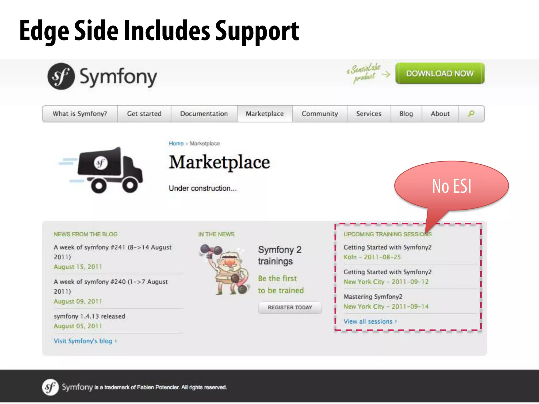 HTTP Compliance (RFC2616)