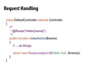 Want to giveit a try?