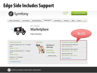 HTTP Compliance (RFC2616)