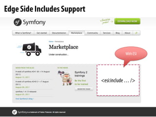 Expiration / Validation