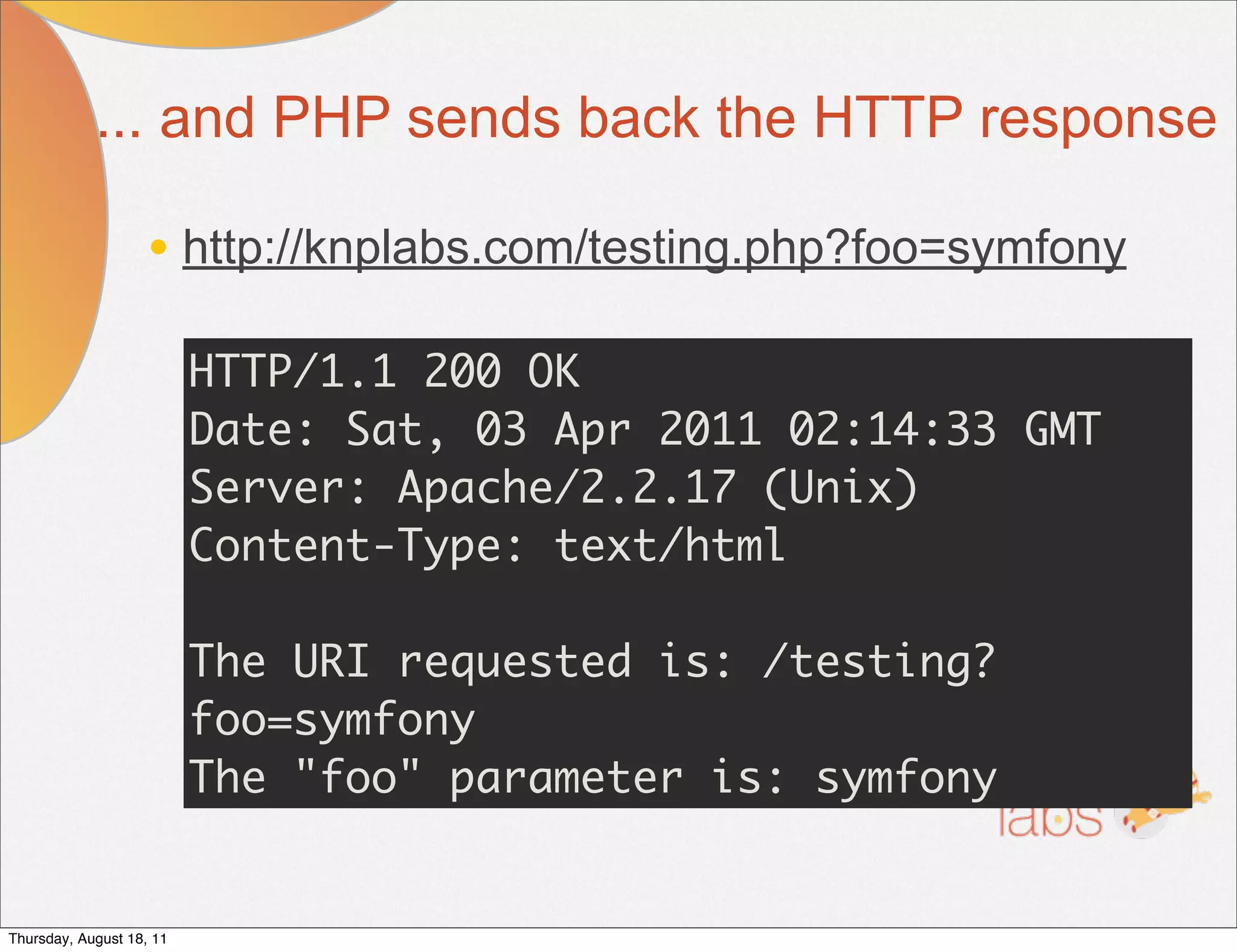 ... and PHP sends back the HTTP response

                    • http://knplabs.com/testing.php?foo=symfony
                          HTTP/1.1 200 OK
                          Date: Sat, 03 Apr 2011 02:14:33 GMT
                          Server: Apache/2.2.17 (Unix)
                          Content-Type: text/html

                          The URI requested is: /testing?
                          foo=symfony
                          The "foo" parameter is: symfony


Thursday, August 18, 11
 