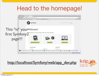 Head to the homepage!


        This *is* your
        ﬁrst Symfony2
            page!!!




            http://localhost/Symfony/web/app_dev.php

Thursday, August 18, 11
 