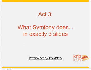 Act 3:

                          What Symfony does...
                           in exactly 3 slides



                              http://bit.ly/sf2-http

Thursday, August 18, 11
 