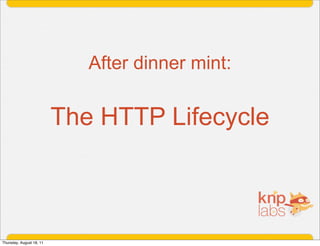 After dinner mint:

                          The HTTP Lifecycle



Thursday, August 18, 11
 