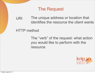 The Request

                          URI    The unique address or location that
                                 identifies the resource the client wants

                          HTTP method

                                 The “verb” of the request: what action
                                 you would like to perform with the
                                 resource




Thursday, August 18, 11
 