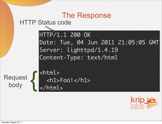 The Response
                    HTTP Status code
                              HTTP/1.1 200 OK
                              Date: Tue, 04 Jun 2011 21:05:05 GMT
                              Server: lighttpd/1.4.19
                              Content-Type: text/html



                          {
                              <html>
  Request                       <h1>Foo!</h1>
   body                       </html>




Thursday, August 18, 11
 