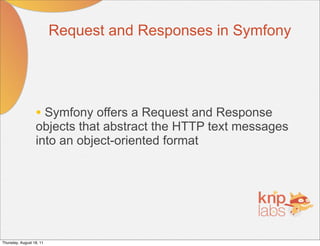 Request and Responses in Symfony




                  • Symfony offers a Request and Response
                  objects that abstract the HTTP text messages
                  into an object-oriented format




Thursday, August 18, 11
 