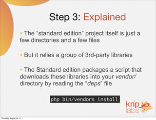 Step 3: Explained
                     • The “standard edition” project itself is just a
                     few directories and a few files

                     • But it relies a group of 3rd-party libraries
                     • The Standard edition packages a script that
                     downloads these libraries into your vendor/
                     directory by reading the “deps” file

                                 php bin/vendors install


Thursday, August 18, 11
 