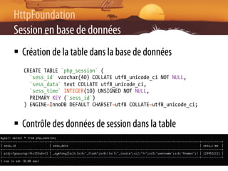 HttpFoundation
Session en base de données
§  Création de la table dans la base de données
   CREATE TABLE `php_session` (...