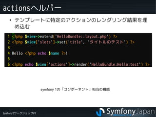 Symfony2ワークショップ#1
actionsヘルパー
●
テンプレートに特定のアクションのレンダリング結果を埋
め込む
symfony 1の「コンポーネント」相当の機能
 
