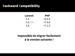Backward Compatibility
Laravel PHP
5.4 >5.6.4
5.5 LTS >7.0.0
5.6 >7.1.3
Impossible de migrer facilement
à la version suivante !
 