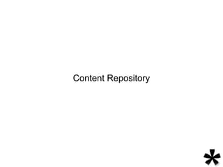 Content Repository
 