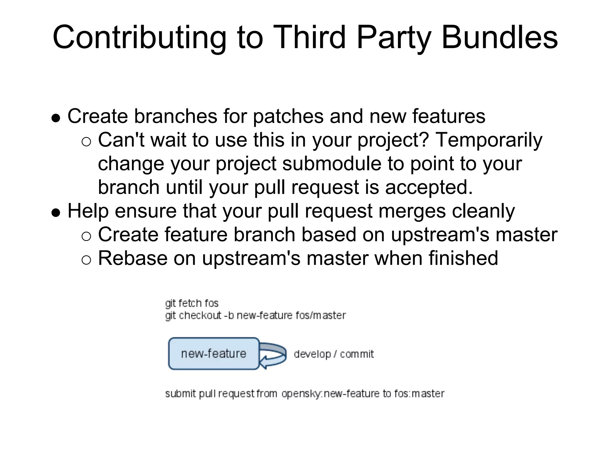 Contributing to Third Party Bundles Create branches for patches and new features Can't wait to use this in your project? Temporarily change your project submodule to point to your branch until your pull request is accepted. Help ensure that your pull request merges cleanly Create feature branch based on upstream's master Rebase on upstream's master when finished 