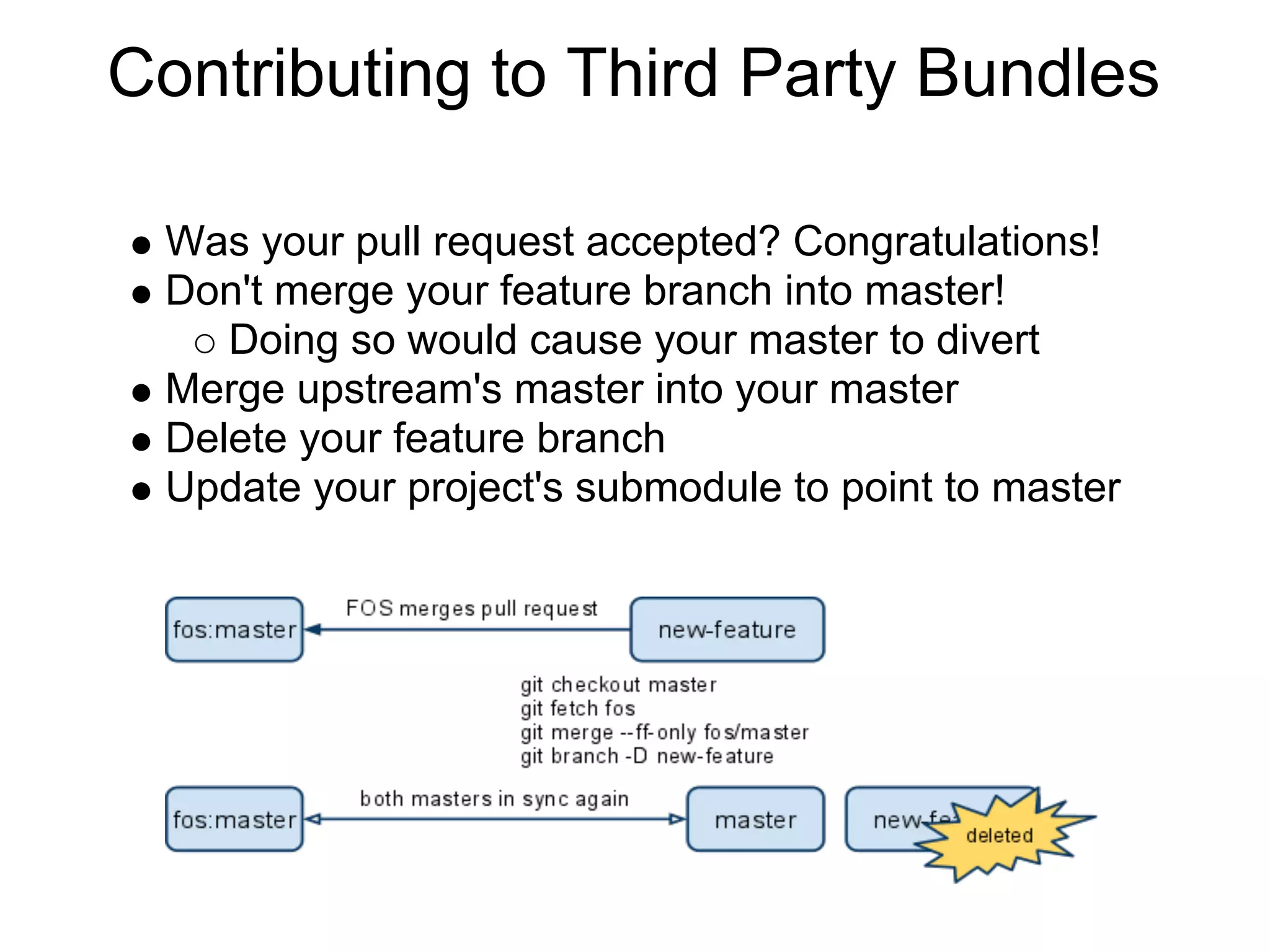 Contributing to Third Party Bundles Was your pull request accepted? Congratulations! Don't merge your feature branch into master! Doing so would cause your master to divert Merge upstream's master into your master Delete your feature branch Update your project's submodule to point to master 