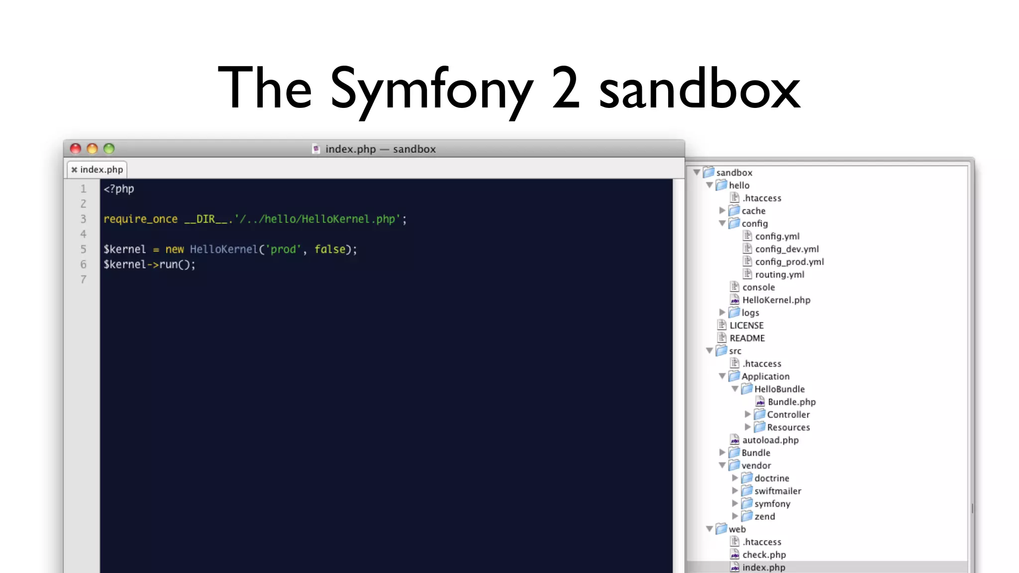 The Symfony 2 sandbox
 