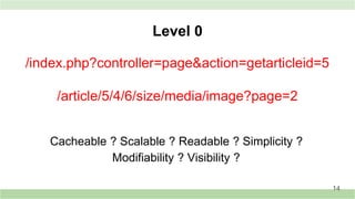 /index.php?controller=page&action=getarticleid=5
/article/5/4/6/size/media/image?page=2
Level 0
Cacheable ? Scalable ? Readable ? Simplicity ?
Modifiability ? Visibility ?
14
 