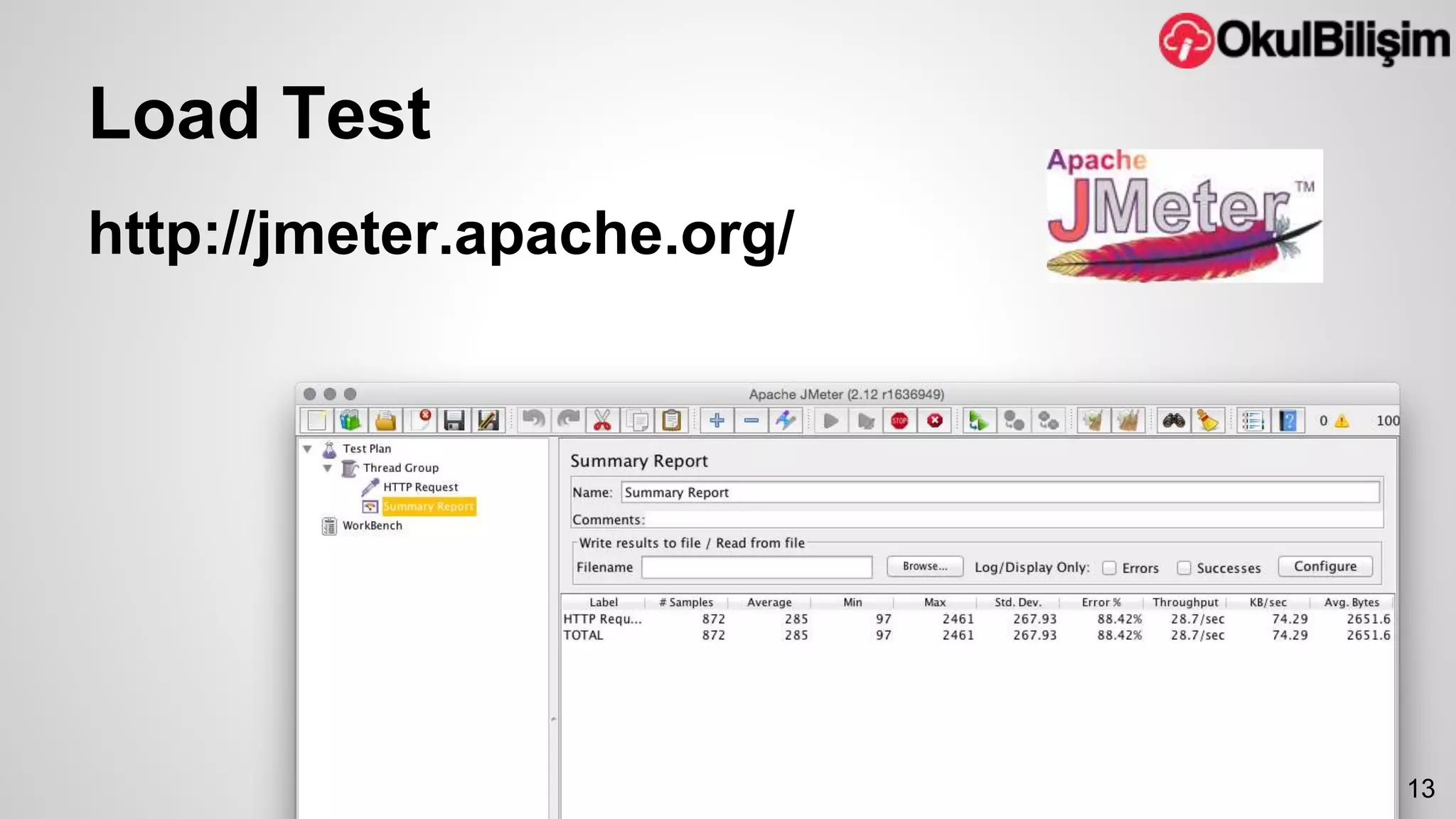 Load Test 
http://jmeter.apache.org/ 
13 
 