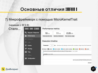 Symfony 3Основные отличия
7) Микрофреймворк с помощью MicroKernelTrait
(начиная с Sf 2.8)
Стало...
 