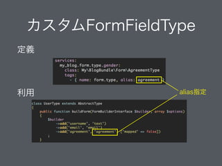 カスタムFormFieldType
定義
!
利用 alias指定
 
