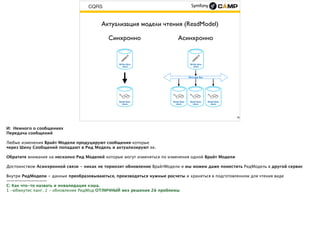 CQRS
Актуализация модели чтения (ReadModel)
Синхронно Асинхронно
Message Bus
16
 