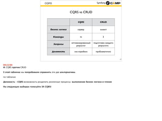 CQRS
17
CQRS vs CRUD
CQRS CRUD
Бизнес логика сервер клиент
Команды ∞ 3
Запросы
оптимизированный
результат
подготовка каждого
результат
Делимость «из коробки» проблематично
 