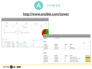 http://www.ansible.com/tower
 