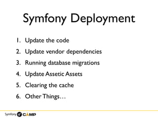 Symfony Deployment
1. Update the code
2. Update vendor dependencies
3. Running database migrations
4. Update Assetic Assets
5. Clearing the cache
6. Other Things…
 