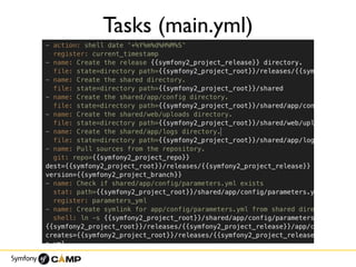 Tasks (main.yml)
 