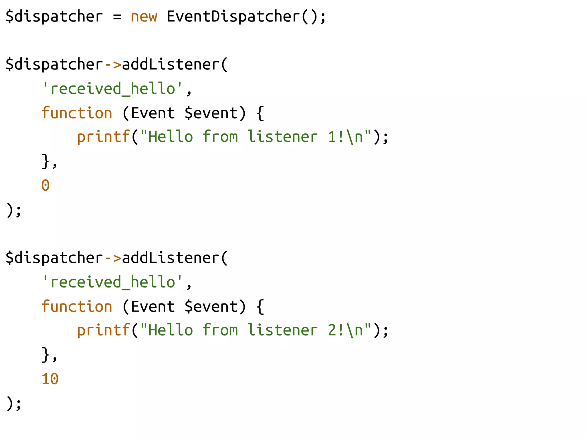 $dispatcher = new EventDispatcher();	

$dispatcher->addListener(	
     'received_hello',	
     function (Event $event) {	
          printf("Hello from listener 1!n");	
     },	
     0	
);	

$dispatcher->addListener(	
     'received_hello', 	
     function (Event $event) {	
          printf("Hello from listener 2!n");	
     },	
     10	
);	
 