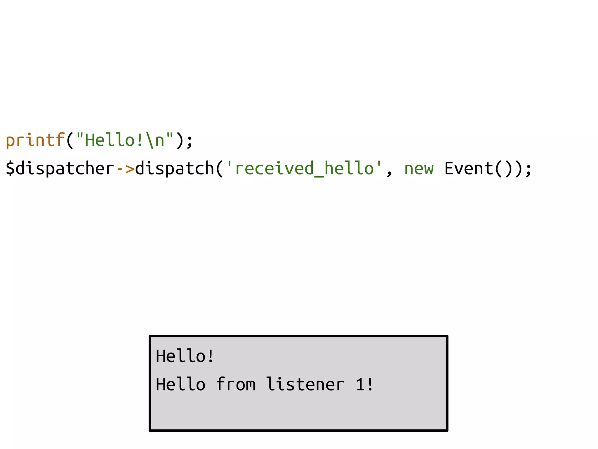 printf("Hello!n");	
$dispatcher->dispatch('received_hello', new Event());	




               Hello!	
               Hello from listener 1!	
               	
 