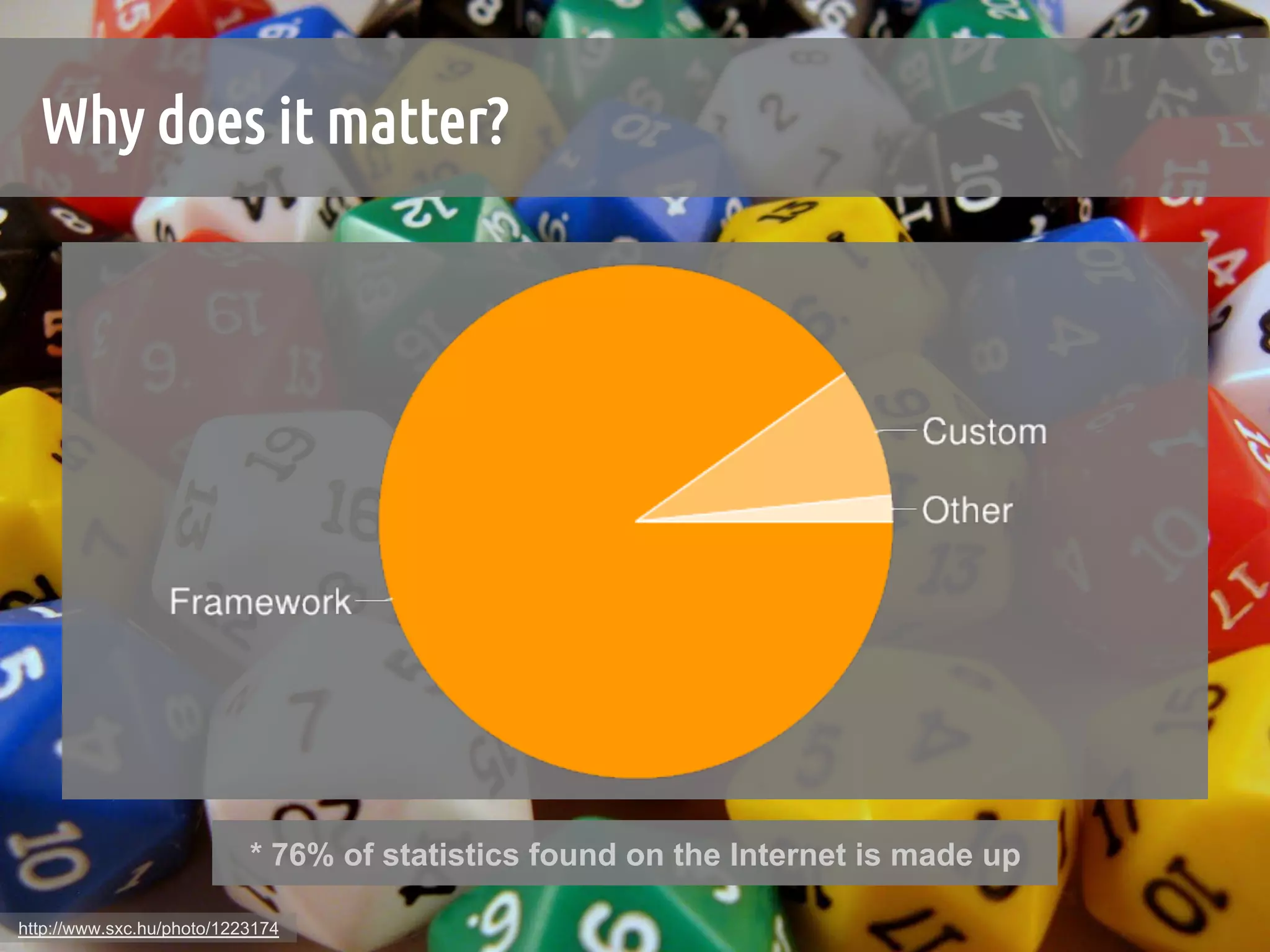 Why does it matter?	




                           * 76% of statistics found on the Internet is made up

http://www.sxc.hu/photo/1223174
 