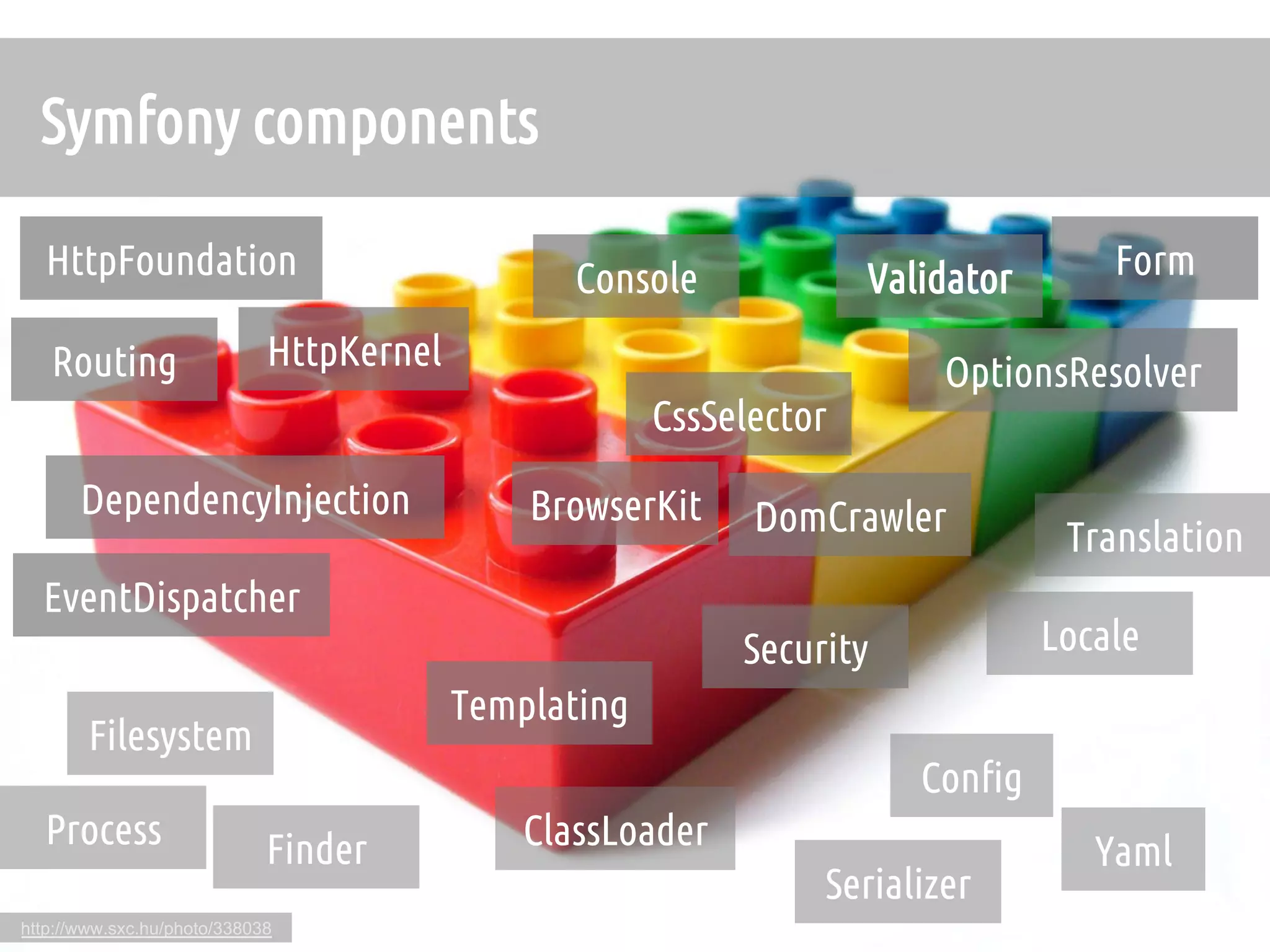 Symfony components	

   HttpFoundation	
                                 Console	
              Validator	
        Form	

   Routing	
                 HttpKernel	
                                       OptionsResolver	
                                                           CssSelector	
       DependencyInjection	
                     BrowserKit	
     DomCrawler	
            Translation	
  EventDispatcher	
                                                                 Security	
              Locale	
                                            Templating	
        Filesystem	
                                                                              Con"g	
  Process	
                  Finder	
           ClassLoader	
                                Yaml	
                                                                       Serializer	
http://www.sxc.hu/photo/338038
 