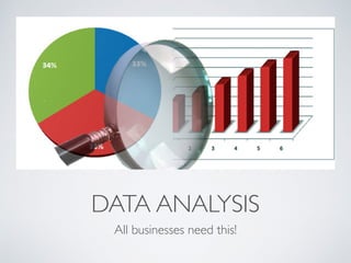 DATA ANALYSIS 
All businesses need this! 
 