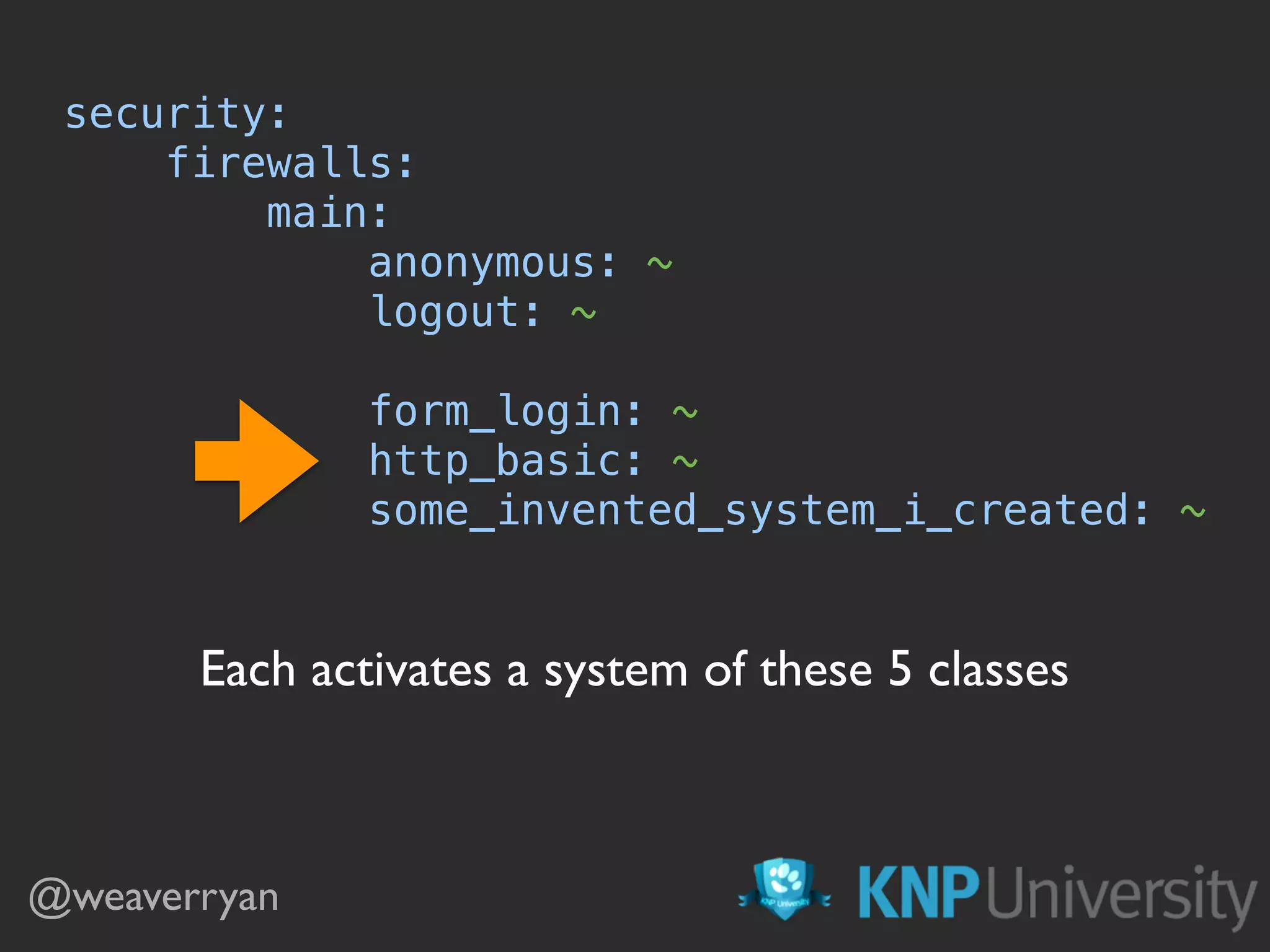 security: 
firewalls: 
main: 
anonymous: ~ 
logout: ~ 
 
form_login: ~ 
http_basic: ~ 
some_invented_system_i_created: ~ 
Each activates a system of these 5 classes
@weaverryan
 