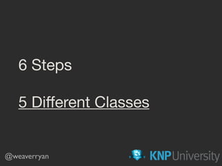 6 Steps

5 Diﬀerent Classes
@weaverryan
 
