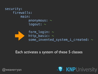security: 
firewalls: 
main: 
anonymous: ~ 
logout: ~ 
 
form_login: ~ 
http_basic: ~ 
some_invented_system_i_created: ~ 
Each activates a system of these 5 classes
@weaverryan
 