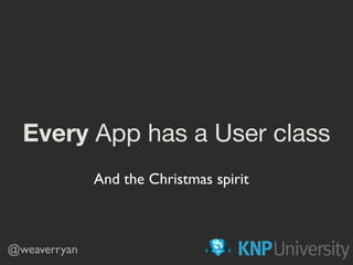 Every App has a User class
@weaverryan
And the Christmas spirit
 