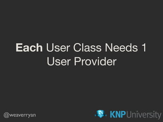 Each User Class Needs 1
User Provider
@weaverryan
 