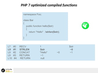 PHP 7 optimized compiled functions
namespace Foo;
class Bar
{
public function hello($str)
{
return "Hello" . strlen($str);
}
}
L7 #0 RECV 1 $str
L9 #1 STRLEN $str ~0
L9 #2 CONCAT "Hello" ~0 ~1
L9 #3 RETURN ~1
L10 #4 RETURN null
 