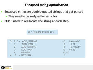 Encapsed string optimisation
 Encapsed string are double-quoted strings that get parsed
 They need to be analyzed for variables
 PHP 5 used to reallocate the string at each step
$a = "foo and $b and $c";
3 0 E > ADD_STRING ~0 'foo+and+'
1 ADD_VAR ~0 ~0, !1
2 ADD_STRING ~0 ~0, '+and+'
3 ADD_VAR ~0 ~0, !2
4 ASSIGN !0, ~0
4 5 > RETURN 1
 