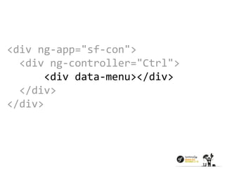 <div ng-app="sf-con"> 
<div ng-controller="Ctrl"> 
<div data-menu></div> 
</div> 
</div> 
 
