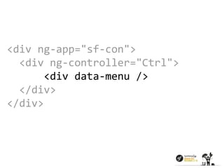 <div ng-app="sf-con"> 
<div ng-controller="Ctrl"> 
<div data-menu /> 
</div> 
</div> 
 